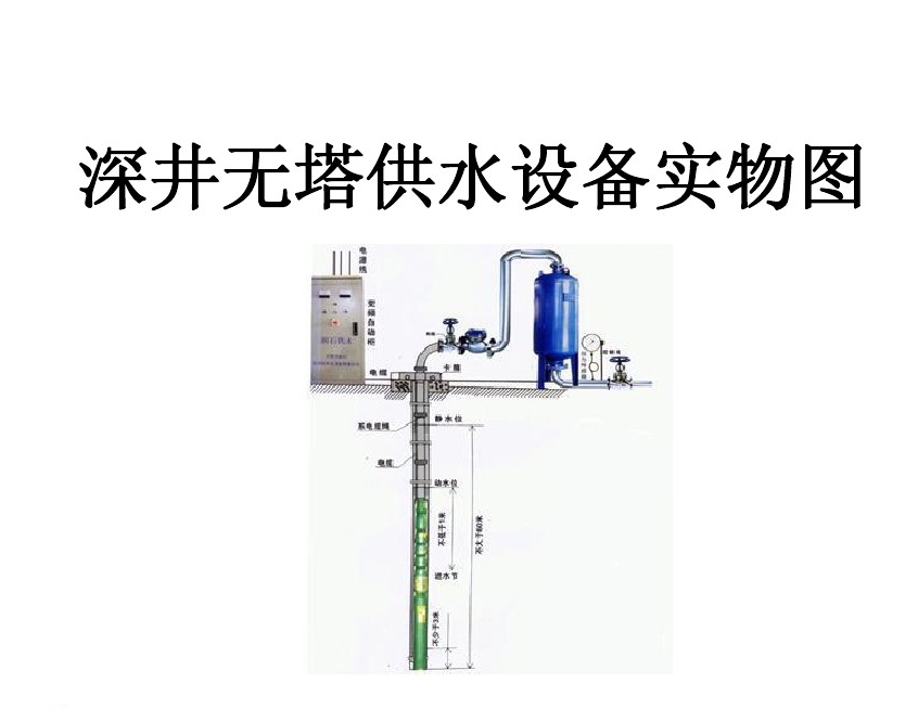 哈尔滨平房区井泵无塔式供水设备